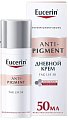 Купить eucerin anti-pigment (эуцерин) анти-пигмент крем дневной против пигментации spf30, 50мл в Нижнем Новгороде